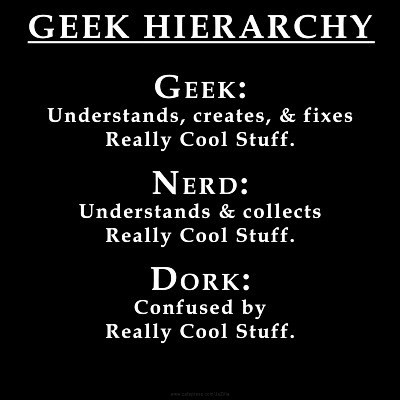 Tech Geeks on Geek  Nerd  Dork  What They Really Mean      Dan S Tech Blog